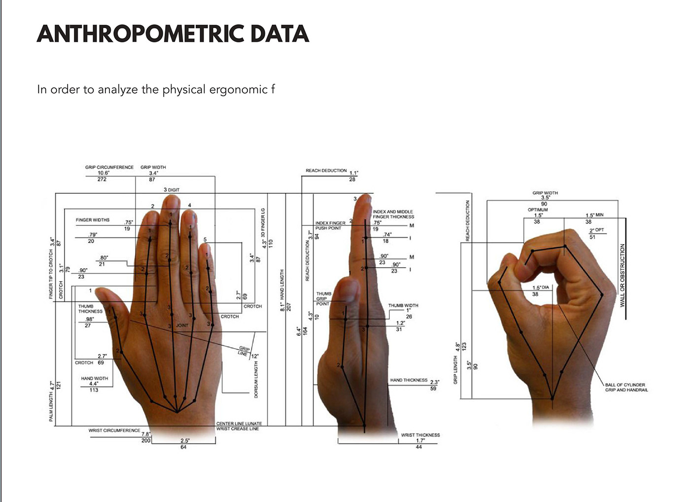 Толщина рук. Антропометрия кистей рук. Эргономика кисти рук. Рука эргономика. Размер руки.