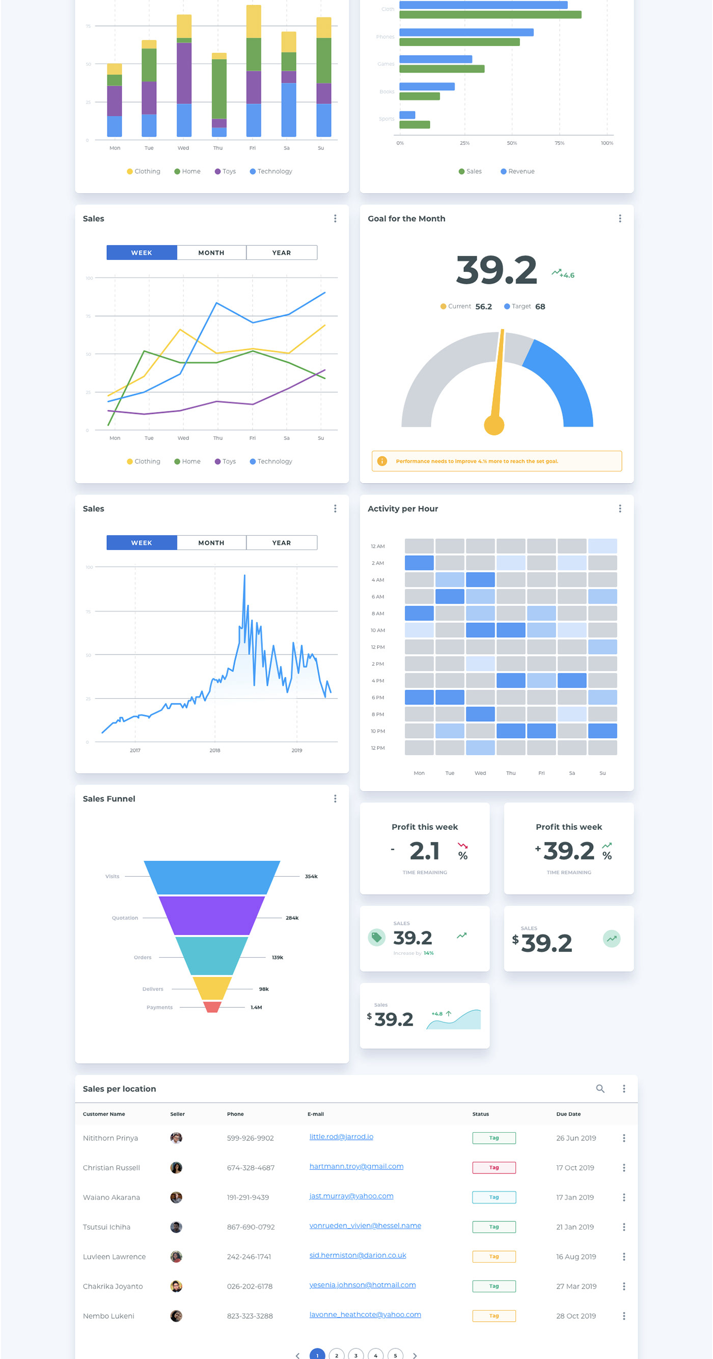 Elemento UI Kit - Components Library for Web - 12