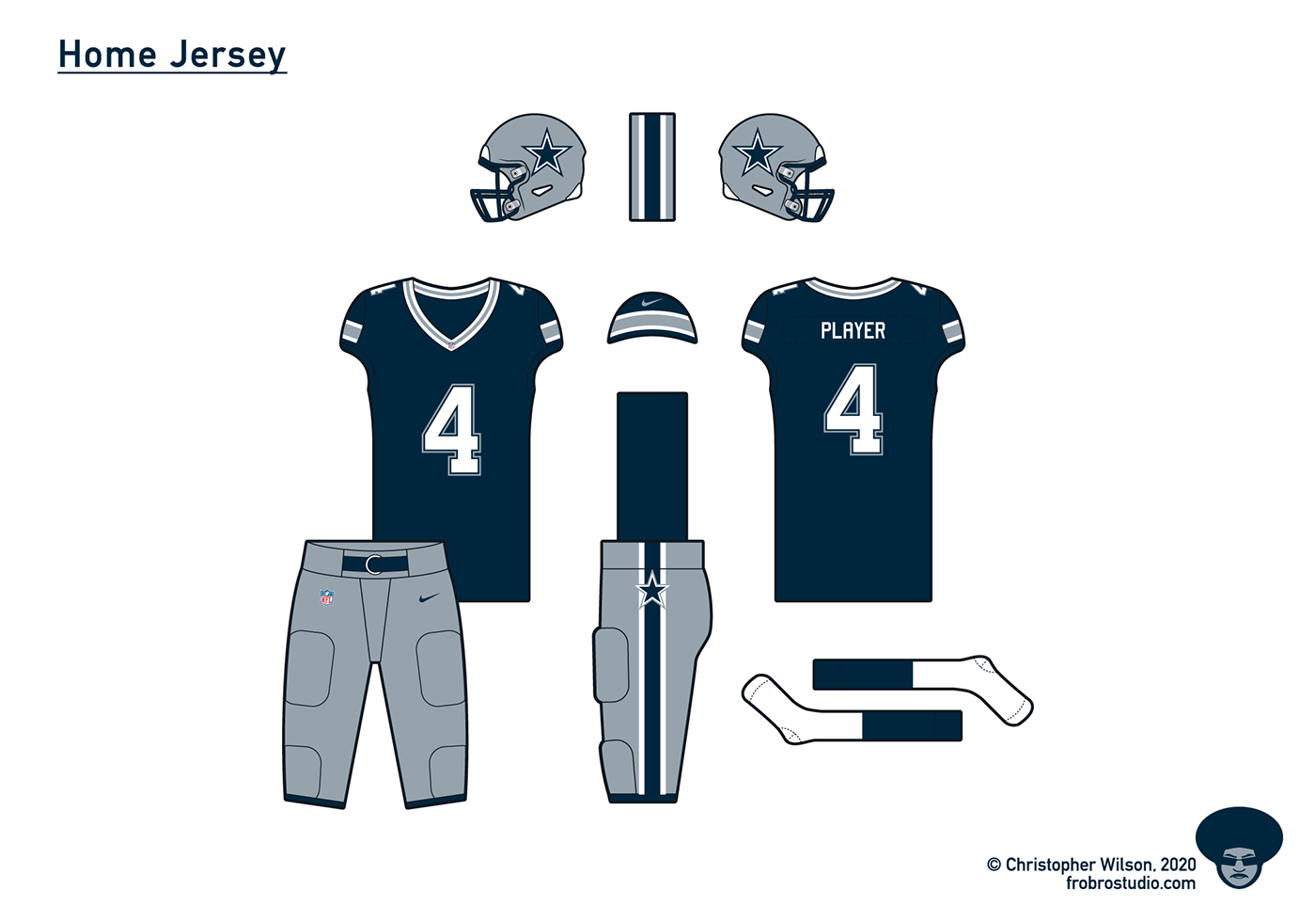 Chris Creamer  SportsLogos.Net on X: The brand new Los Angeles #Rams Modern  Throwback alternate uniforms are available now! You can order via our  affiliate link right here:    / X