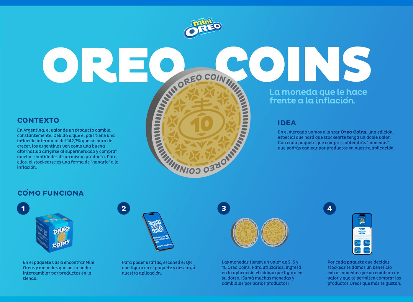 Mini Oreo - Oreo Coins - Case board