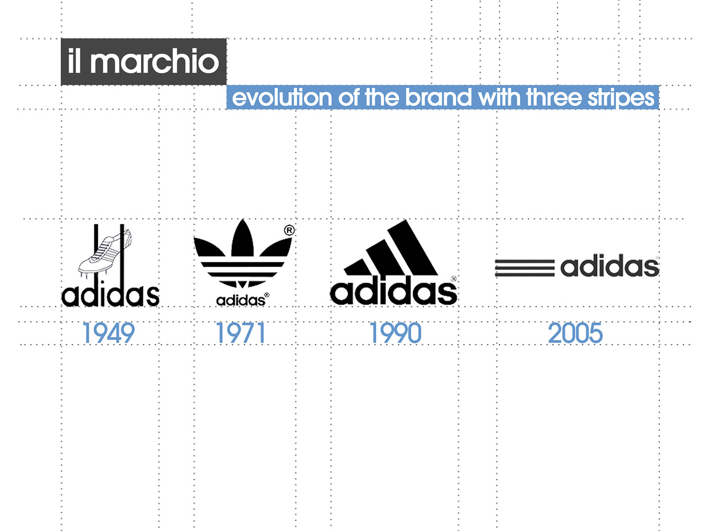 Когда вышел адидас. Эволюция лого адидас по годам. Эволюция развития логотипа адидас. Фирменный стиль adidas. Адидас перфоманс логотип.