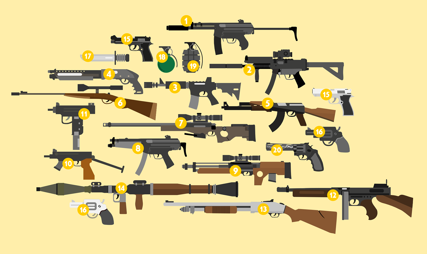 Weapons assets. Спрайты оружия. Flat оружие. Оружие сверху. АССЕТ спрайт оружие.