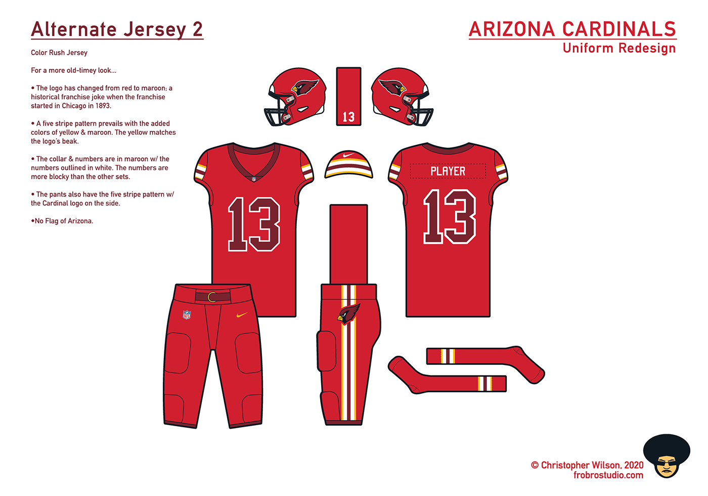 NFL Uniform Concepts  Texans added (2/2) - Concepts - Chris Creamer's  Sports Logos Community - CCSLC - SportsLogos.Net Forums