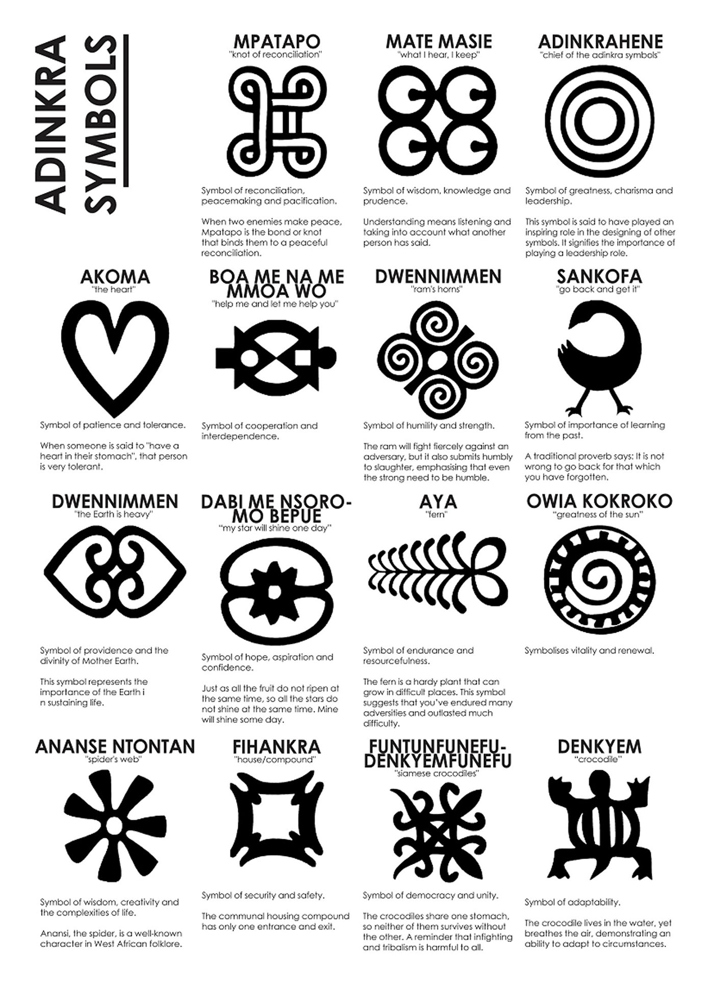 Татуировки символы и их значение