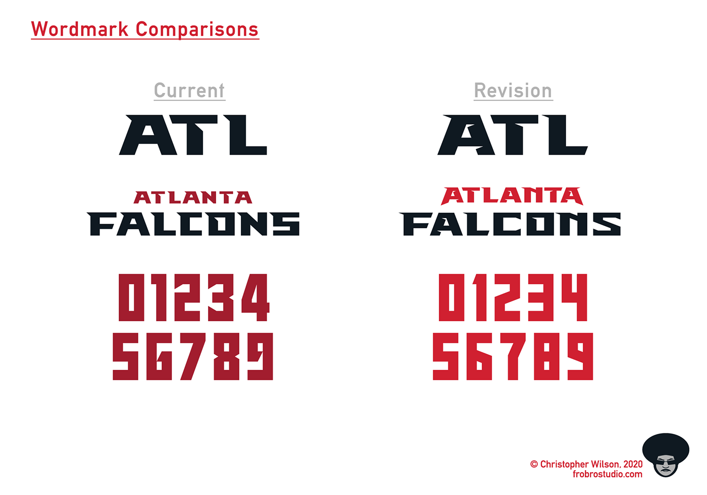 Chris Creamer  SportsLogos.Net on X: Need help figuring out what uniforms  the #Bengals and #LARams will be wearing for the #SuperBowl ? Behold! It's  a uniform flowchart! #NFL My story with