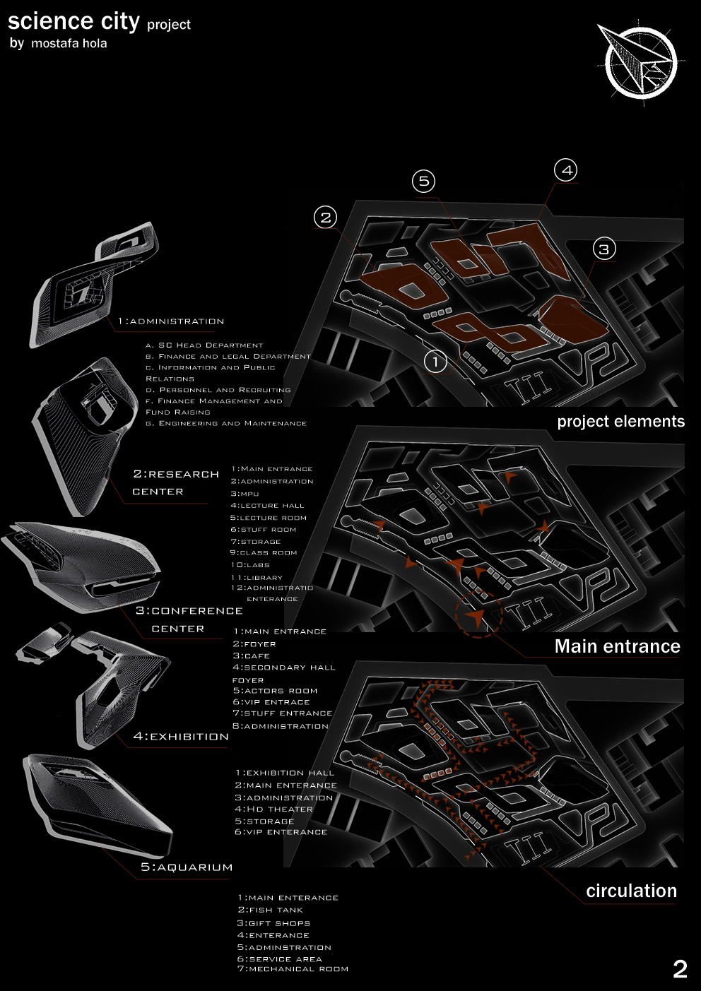 Science City Graduation Project On Behance In Graduation Project