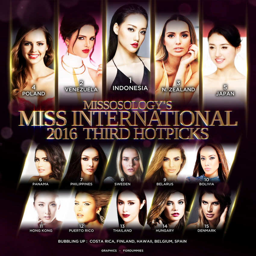 Miss International 2016 Miss International 2016