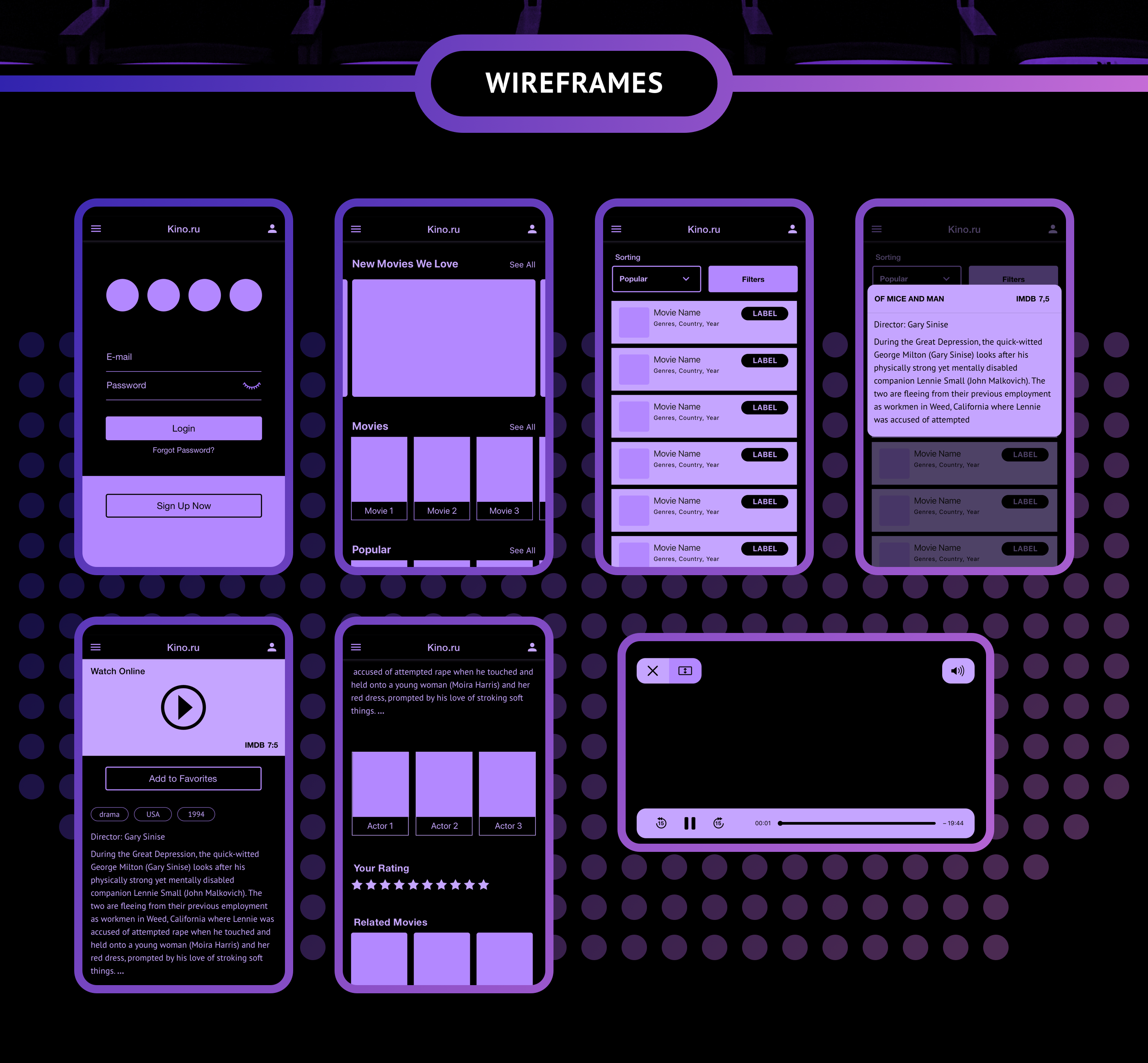 Wireframe сайта. Wireframe примеры. Wireframe дизайн. Wireframe приложения.