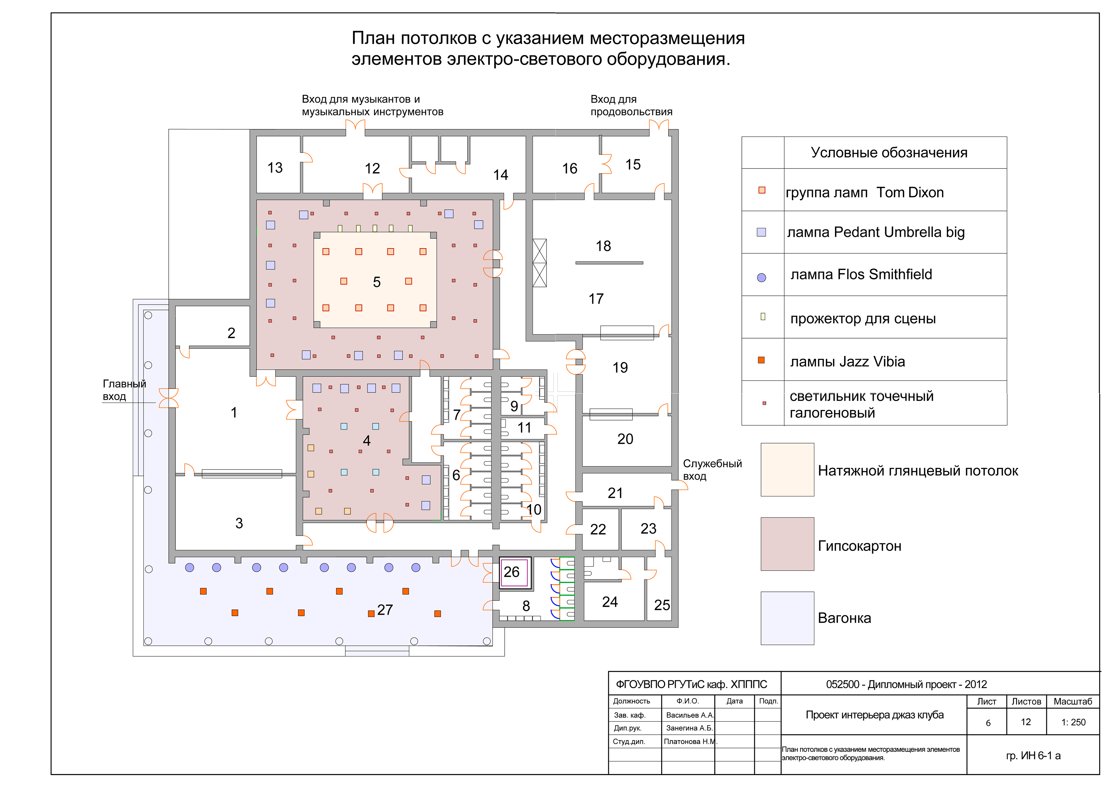 План потолка