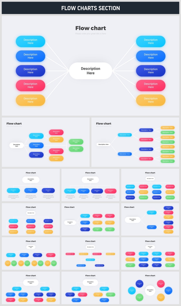 FLOW CHARTS