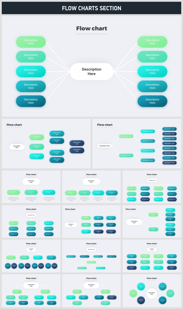 FLOW CHARTS